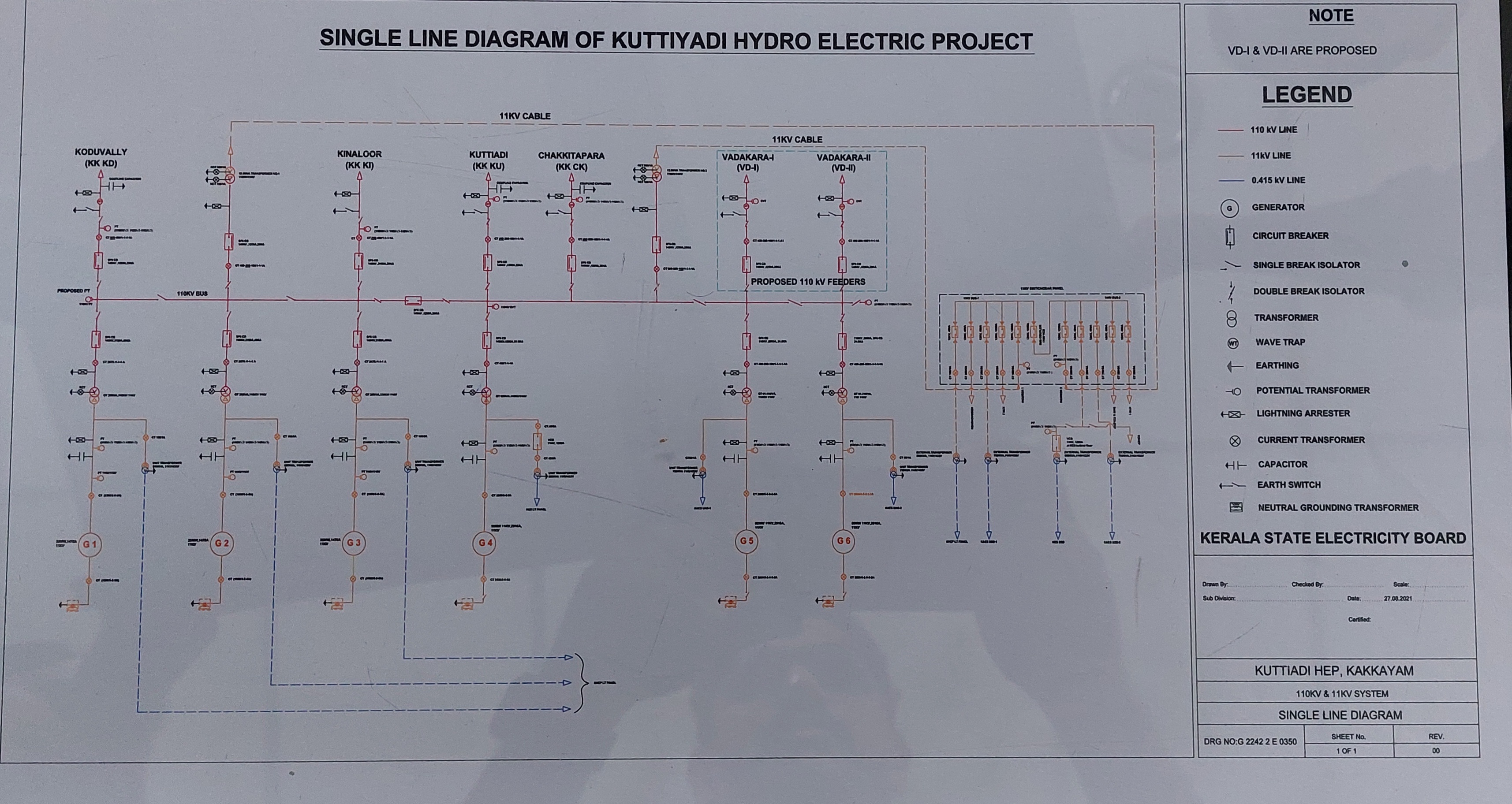 Kuttiyadi Extension Scheme