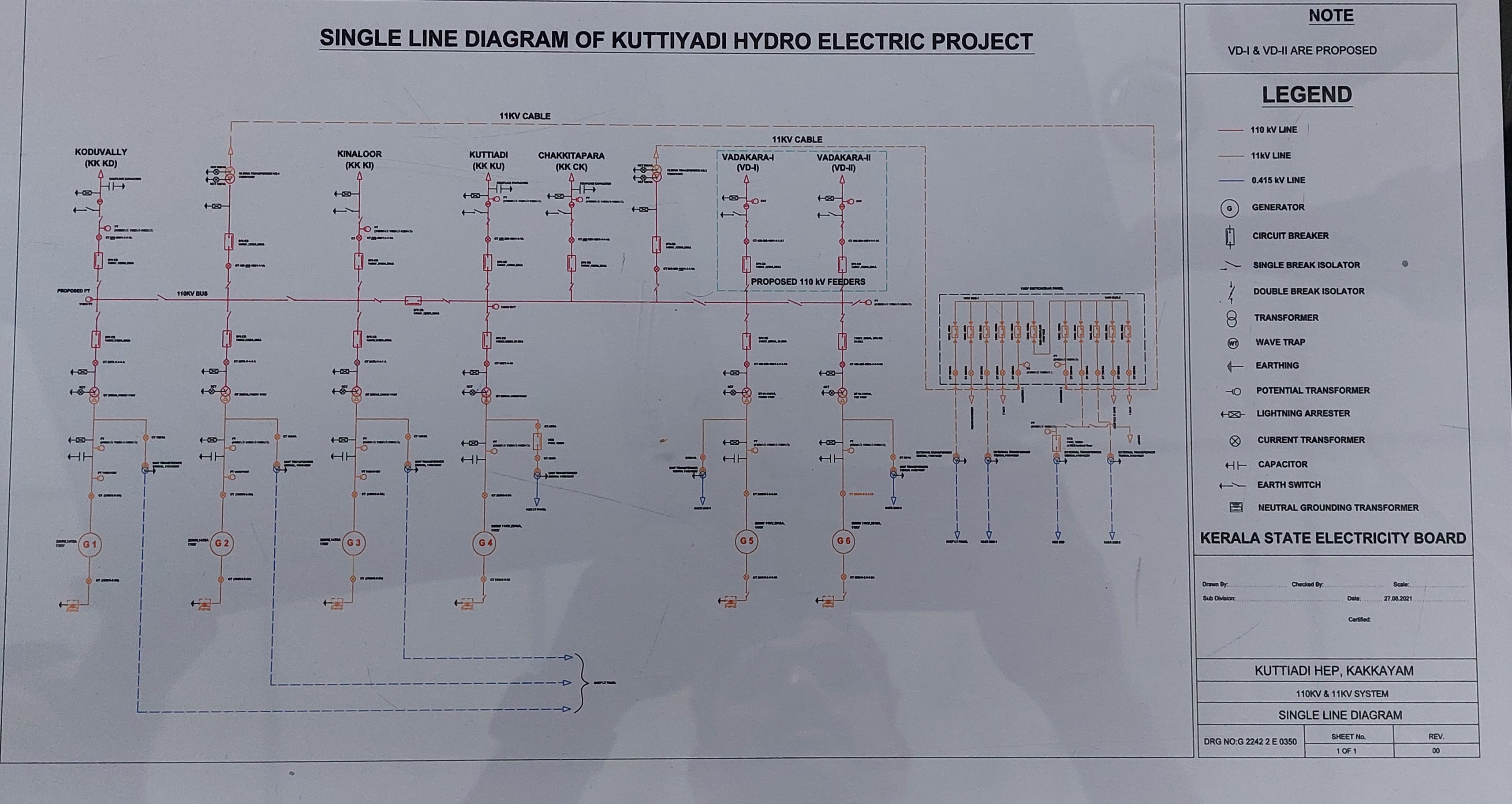 Kuttiyadi Addl Extension